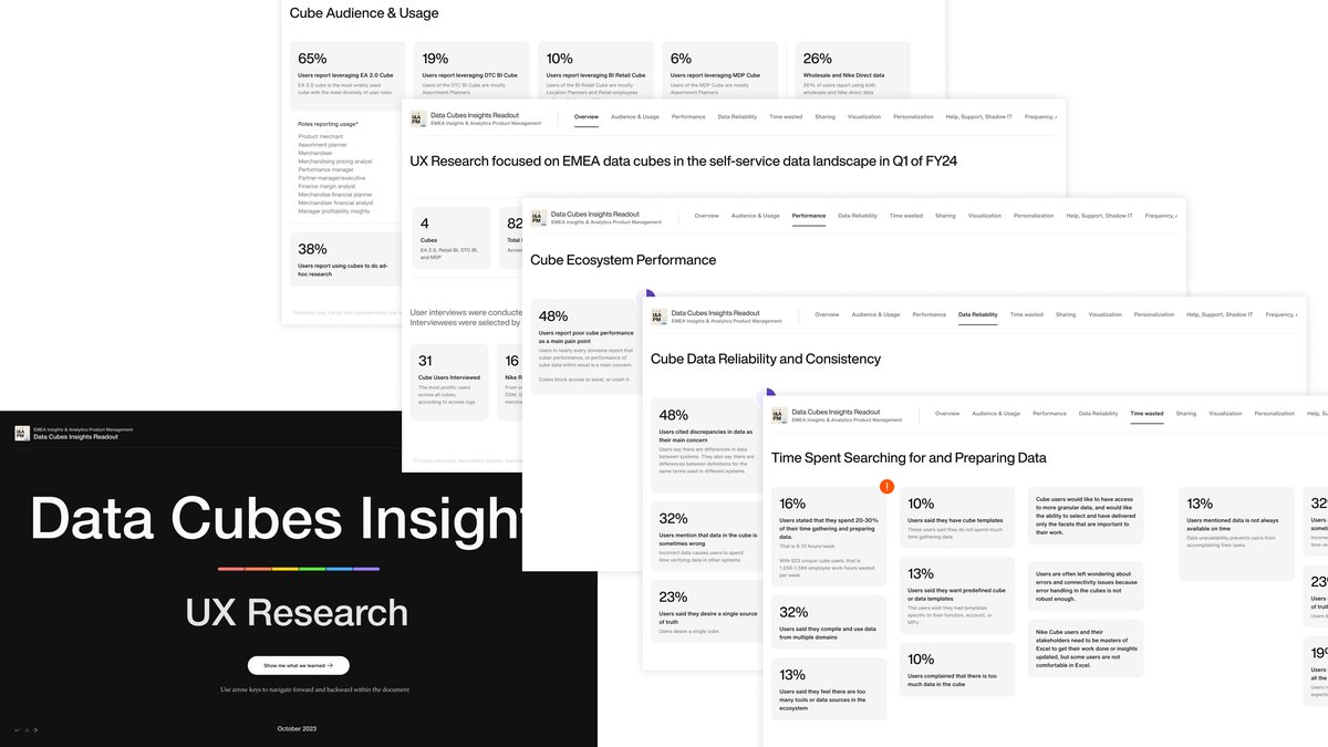 cubesreadoutslide3