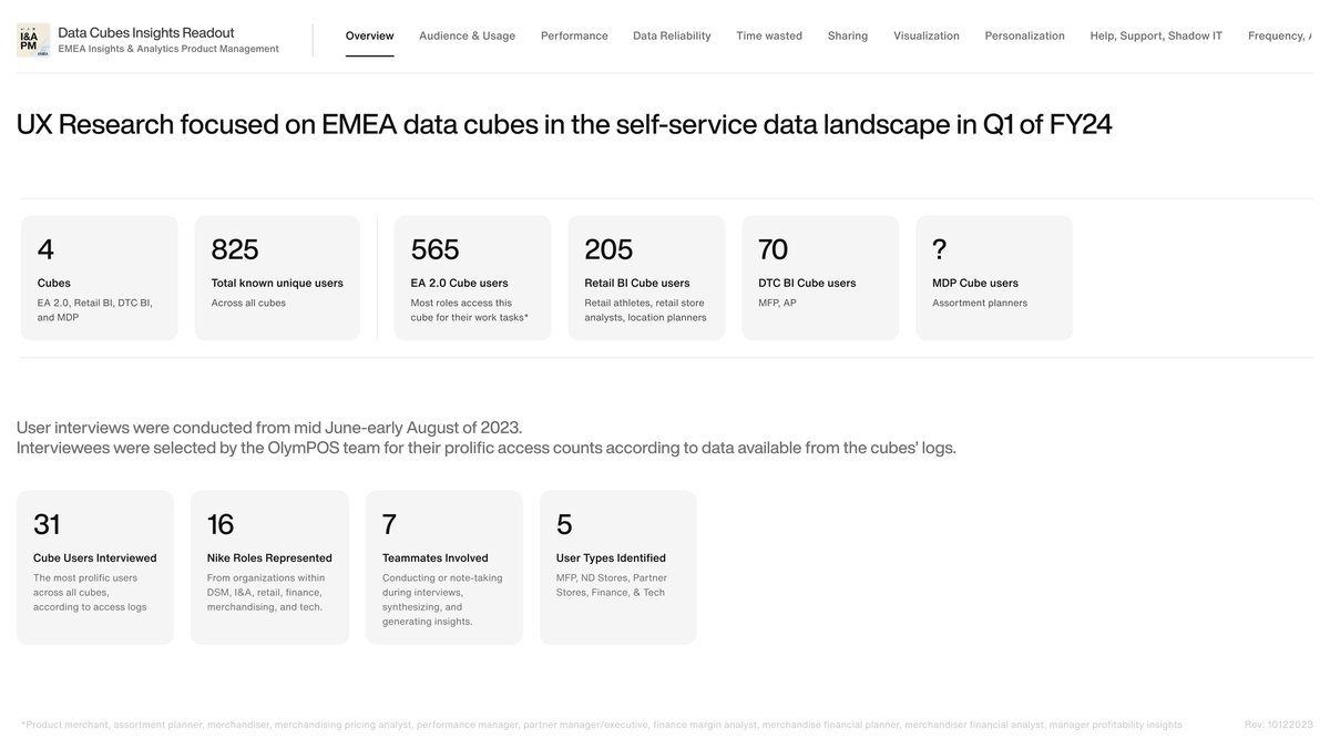 imgs-of-insights-overview-1